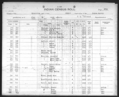 Thumbnail for Eastern Shawnee, Ottawa, Quapaw, Seneca, Wyandot > 1922 - 1929