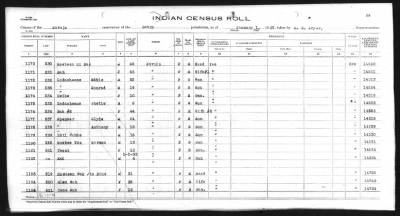 Leupp Reservation > 1937