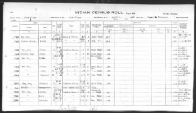 Oglala Sioux > 1932