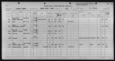 Thumbnail for Eastern Shawnee, Ottawa, Quapaw, Seneca, Wyandot > 1933 - 1935