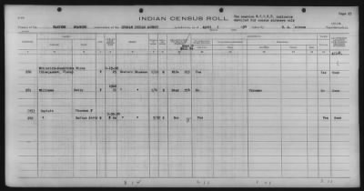 Eastern Shawnee, Ottawa, Quapaw, Seneca, Wyandot > 1933 - 1935