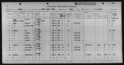 Thumbnail for Eastern Shawnee, Ottawa, Quapaw, Seneca, Wyandot > 1933 - 1935