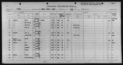 Thumbnail for Eastern Shawnee, Ottawa, Quapaw, Seneca, Wyandot > 1933 - 1935