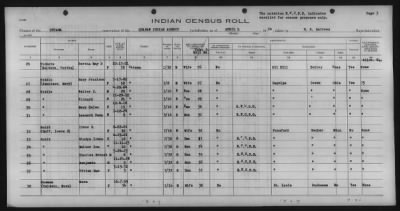 Thumbnail for Eastern Shawnee, Ottawa, Quapaw, Seneca, Wyandot > 1933 - 1935