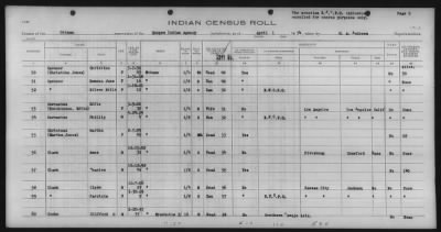 Thumbnail for Eastern Shawnee, Ottawa, Quapaw, Seneca, Wyandot > 1933 - 1935