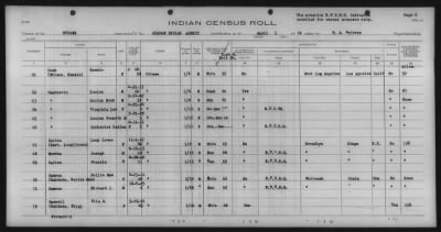 Thumbnail for Eastern Shawnee, Ottawa, Quapaw, Seneca, Wyandot > 1933 - 1935