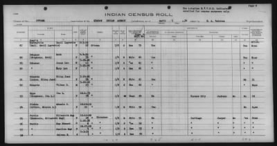 Eastern Shawnee, Ottawa, Quapaw, Seneca, Wyandot > 1933 - 1935