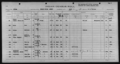 Thumbnail for Eastern Shawnee, Ottawa, Quapaw, Seneca, Wyandot > 1933 - 1935