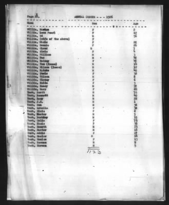 Choctaw > 1926 - 1932