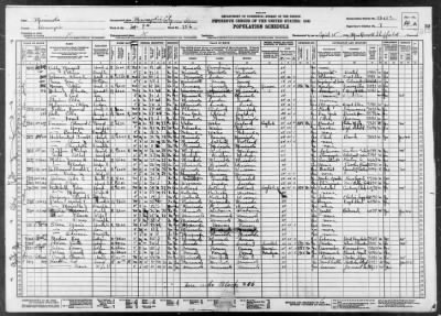 MINNEAPOLIS CITY, WARD 8 > 27-133