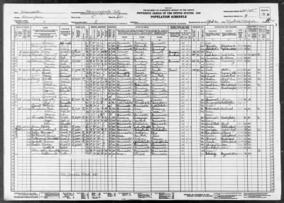 MINNEAPOLIS CITY, WARD 8 > 27-145