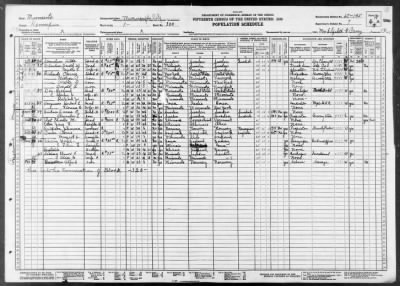 MINNEAPOLIS CITY, WARD 8 > 27-145