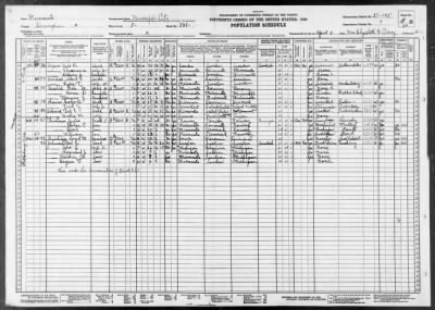 MINNEAPOLIS CITY, WARD 8 > 27-145