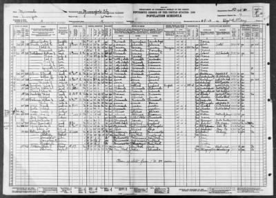 MINNEAPOLIS CITY, WARD 8 > 27-145