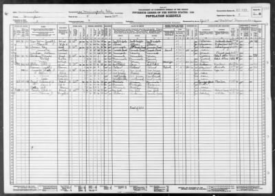 MINNEAPOLIS CITY, WARD 8 > 27-146