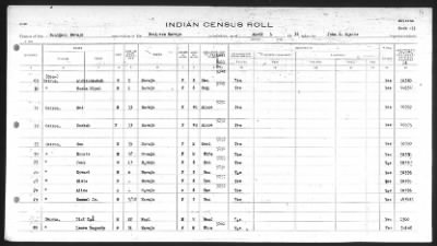 Thumbnail for Southern Navajo > 1932