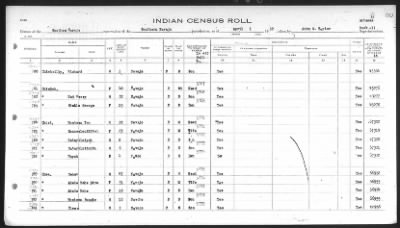 Thumbnail for Southern Navajo > 1932