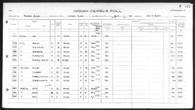 Thumbnail for Southern Navajo > 1932