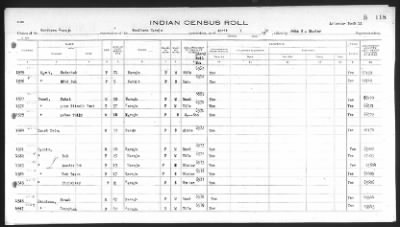 Thumbnail for Southern Navajo > 1932