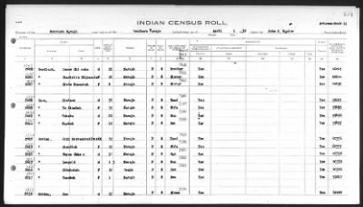 Thumbnail for Southern Navajo > 1932