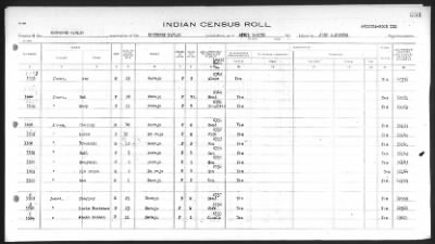 Thumbnail for Southern Navajo > 1932