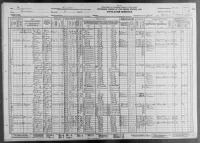 KENOSHA CITY, WARD 6 > 30-15