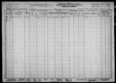 Thumbnail for SPARTANBURG CITY, WARD 4 > 42-52