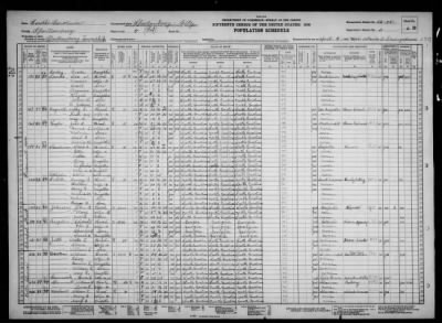 Thumbnail for SPARTANBURG CITY, WARD 5 > 42-55