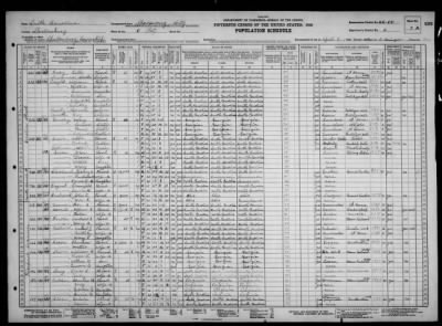 Thumbnail for SPARTANBURG CITY, WARD 5 > 42-55