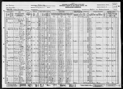 Thumbnail for CLINTON CITY, WARD 4 > 83-5