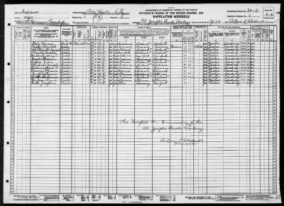 Thumbnail for TERRE HAUTE CITY, WARD 1 > 84-3