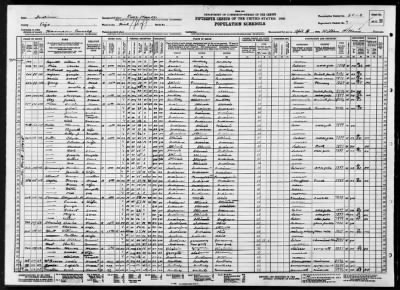 Thumbnail for TERRE HAUTE CITY, WARD 1 > 84-4