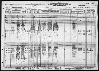 Thumbnail for TERRE HAUTE CITY, WARD 1 > 84-4