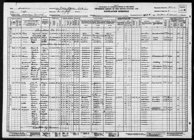 Thumbnail for TERRE HAUTE CITY, WARD 1 > 84-4