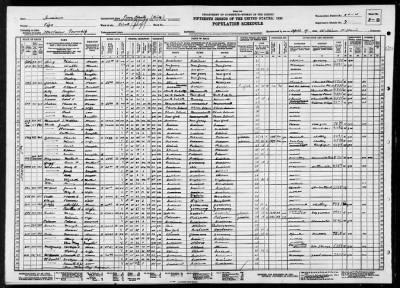 Thumbnail for TERRE HAUTE CITY, WARD 1 > 84-4