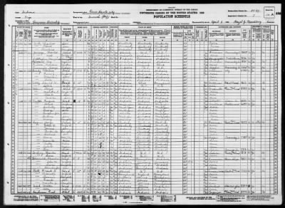 Thumbnail for TERRE HAUTE CITY, WARD 7 > 84-39