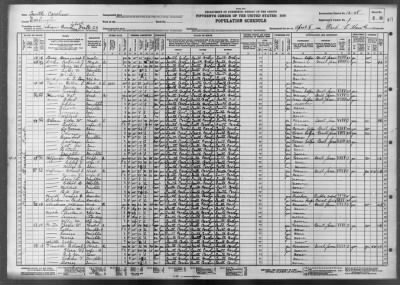 SCHOOL DISTRICT NO 23, INDIAN BRANCH > 16-28