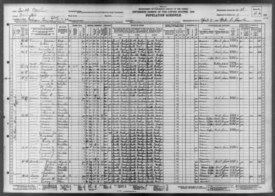 SCHOOL DISTRICT NO 23, INDIAN BRANCH > 16-28