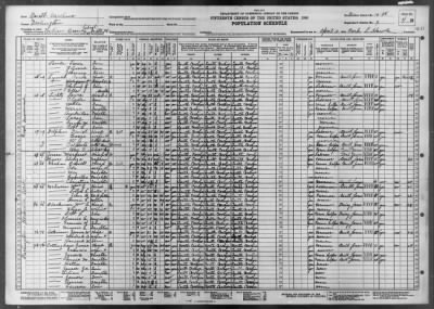 SCHOOL DISTRICT NO 23, INDIAN BRANCH > 16-28