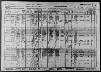 MANITOWOC CITY, WARD 6 > 36-20