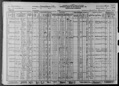 MANITOWOC CITY, WARD 6 > 36-20