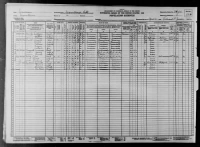 MANITOWOC CITY, WARD 6 > 36-20