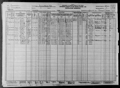 MANITOWOC CITY, WARD 6 > 36-20