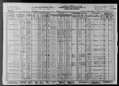 MANITOWOC CITY, WARD 6 > 36-20