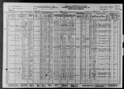 MANITOWOC CITY, WARD 6 > 36-20