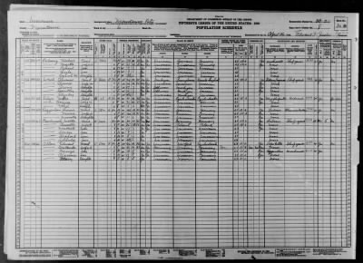 MANITOWOC CITY, WARD 6 > 36-20