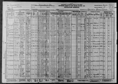 MANITOWOC CITY, WARD 6 > 36-20