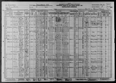 MANITOWOC CITY, WARD 6 > 36-20