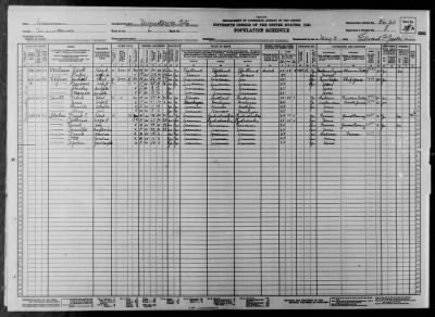 MANITOWOC CITY, WARD 6 > 36-20