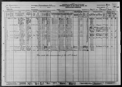 MANITOWOC CITY, WARD 6 > 36-20